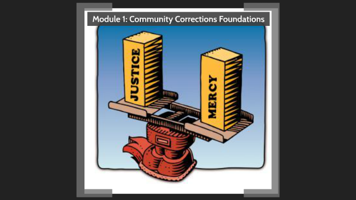 Module 1: Community Corrections in the US by Christopher Campbell on Prezi