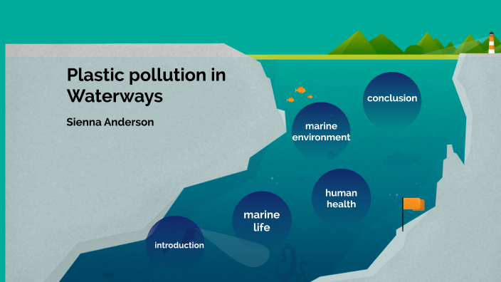 Plastic pollution in waterways by Sienna Anderson on Prezi