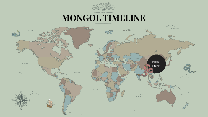 Mongol Timeline By Emma Marquez On Prezi