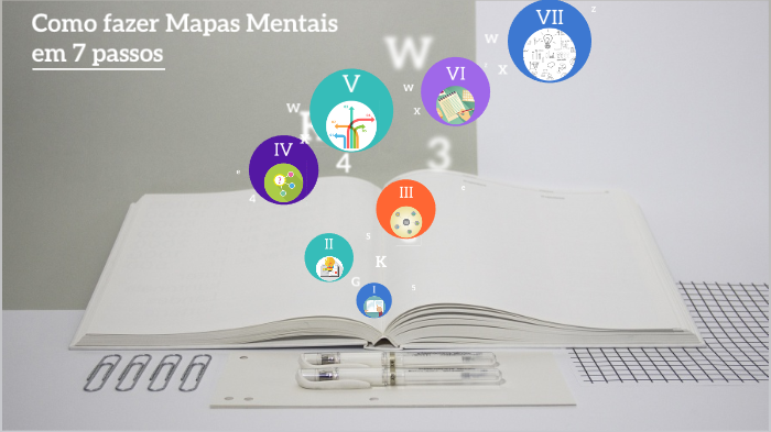 mapa mental by Martina Ribeiro on Prezi