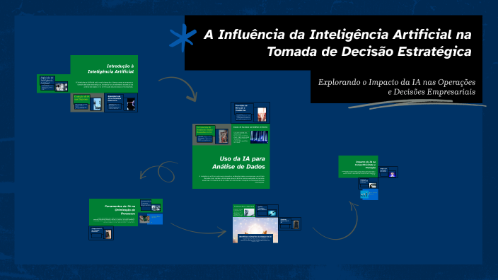 A Influência da Inteligência Artificial na Tomada de Decisão ...