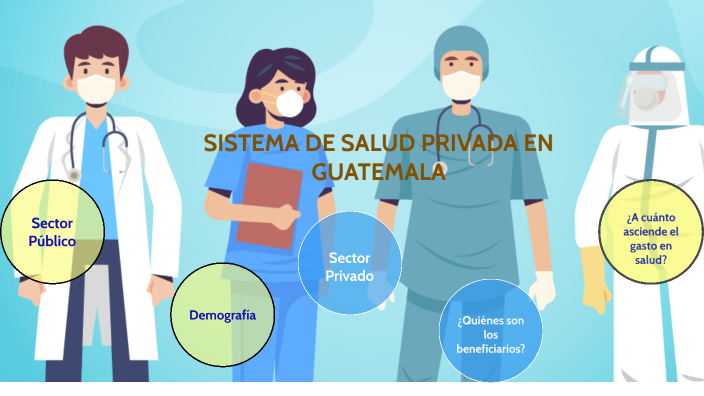 SISTEMA DE SALUD PRIVADA EN GUATEMALA by Daniela Escalante