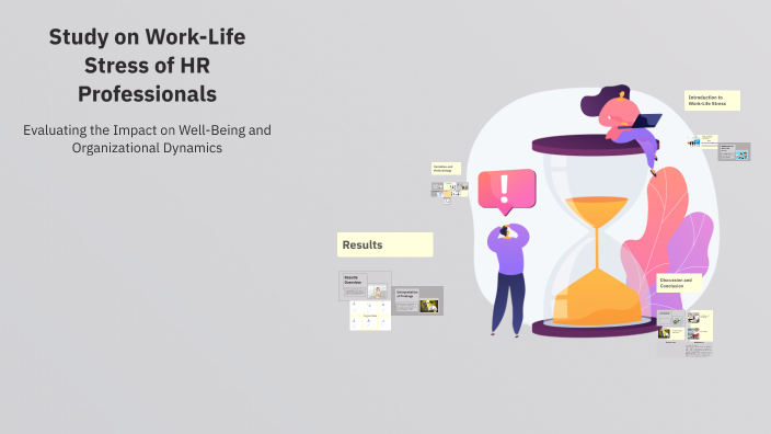 Study on Work-Life Stress of HR Professionals by Akanksha Banwani on Prezi