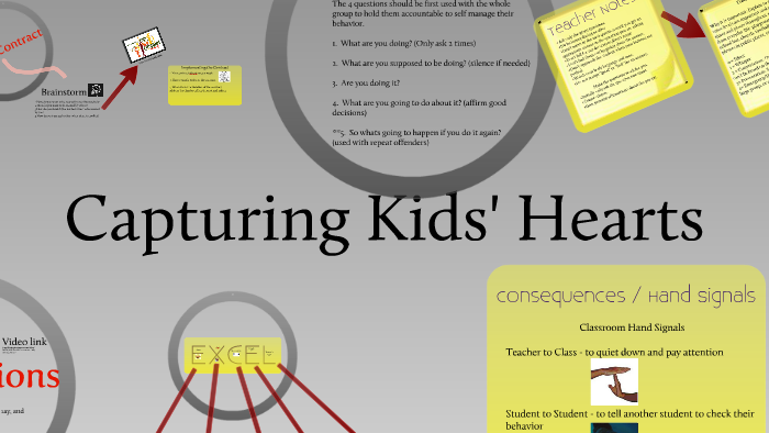 Capturing Kids Hearts By Rick Hatfield capturing-kids-hearts-by-rick-hatfield