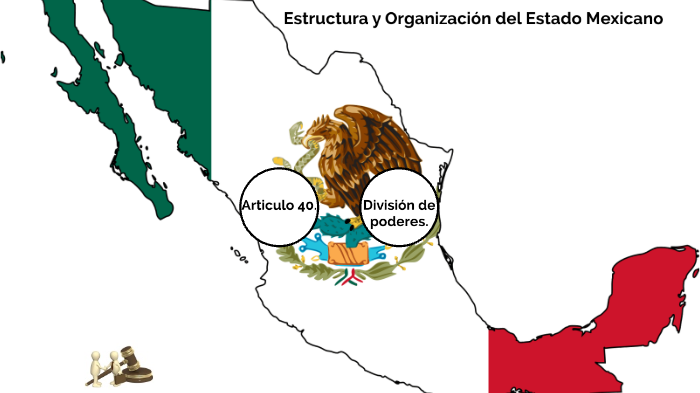 Estructura y organización del Estado Mexicano by on Prezi