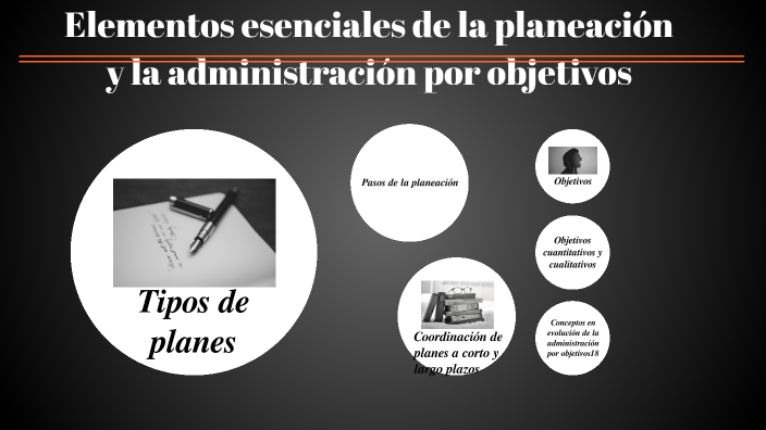 Elementos esenciales de la planeación y la administración objetivos por ...