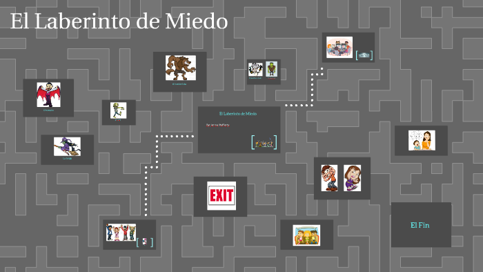 Jenna Rafferty El Laberinto de Miedo by Jenna Rafferty on Prezi