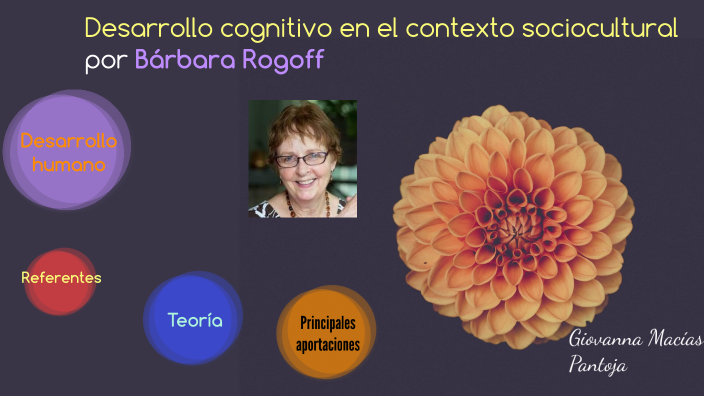 Aprendices del Pensamiento por Bárbara Rogoff by Giovanna Macias on Prezi