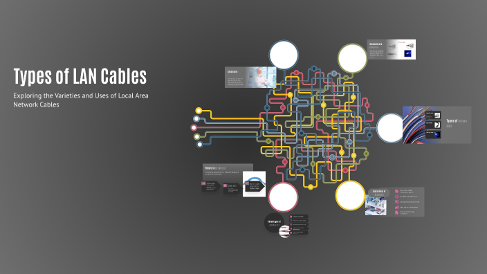 Types of LAN Cables by Бизнес ПХ 1 Бадар-ууган on Prezi