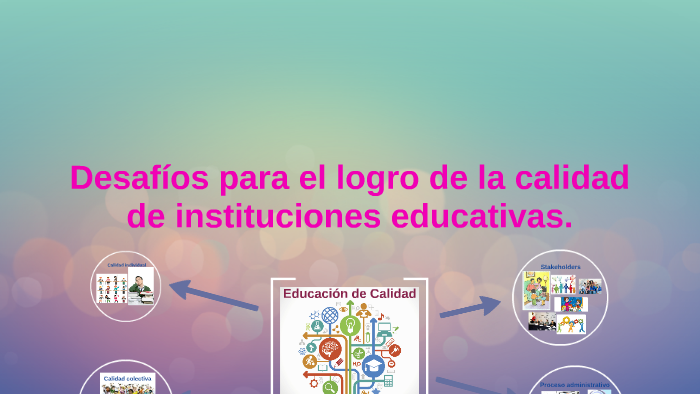 Desafíos Para El Logro De La Calidad De Instituciones Educat By Aide German