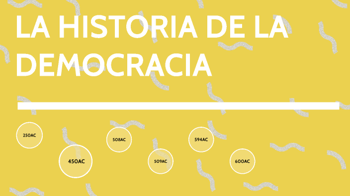 LA HISTORIA DE LA DEMOCRACIA by Santiago David Tejedor Cañate on Prezi