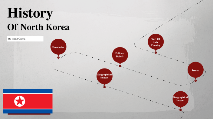 History Of North Korea by Isaiah Garcia on Prezi