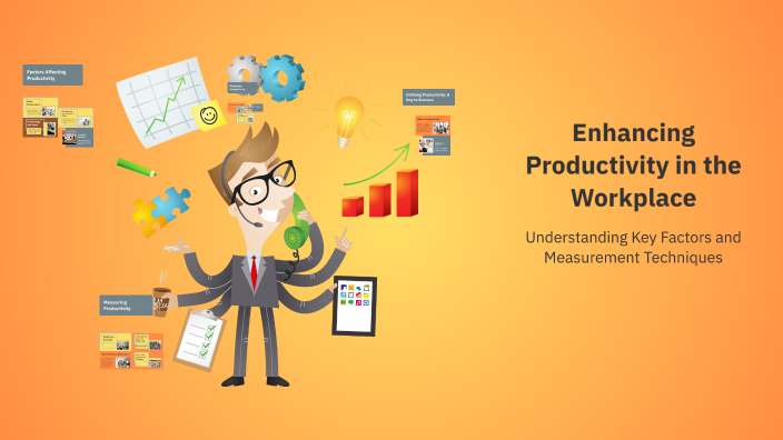 Enhancing Productivity in the Workplace by fahad aladwani on Prezi