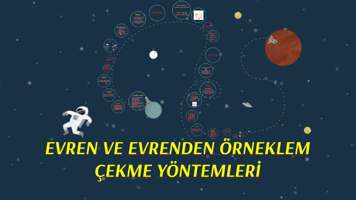 EVREN VE EVRENDEN ÖRNEKLEM ÇEKME YÖNTEMLERİ by elif gürkan on Prezi