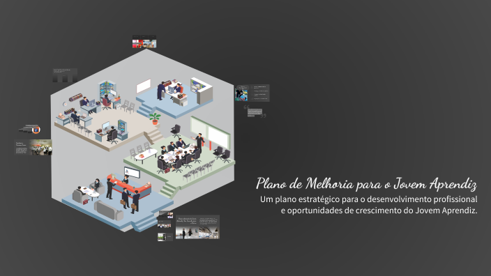 Plano de Melhoria para o Jovem Aprendiz by Nicolas Lima de Brito on Prezi