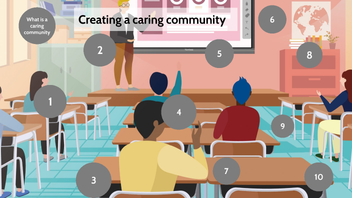 Creating A Caring Community By Gladys Lopez Reynoso On Prezi