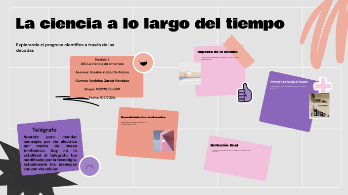 La ciencia en el tiempo by Veronica Garcia Mendoza on Prezi