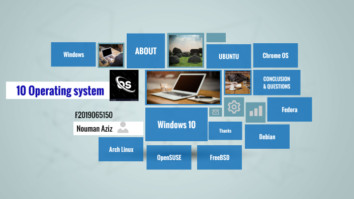 Ten Operating system by NOUMAN AZIZ on Prezi