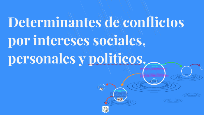 Determinantes De Conflictos Por Intereses Sociales Personal By Edith Martinez On Prezi Next