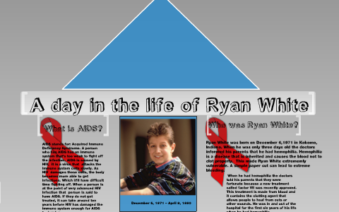 Who was Ryan White? by Angelica Dreksler on Prezi