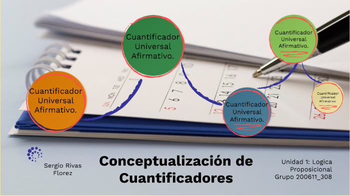 Ejercicio 1: Conceptualización De Cuantificadores By Sergio Rivas ...