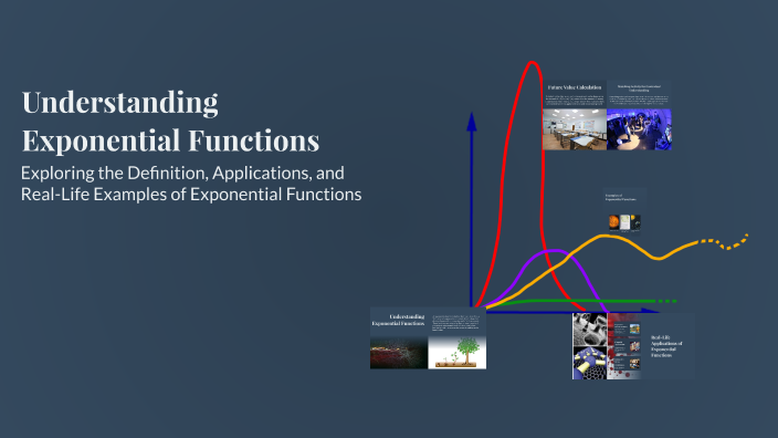 Understanding Exponential Functions by Marc Jhon Ian Ramos on Prezi