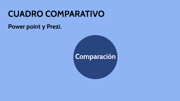 cuadro comparativo by Marcelo Espinoza on Prezi