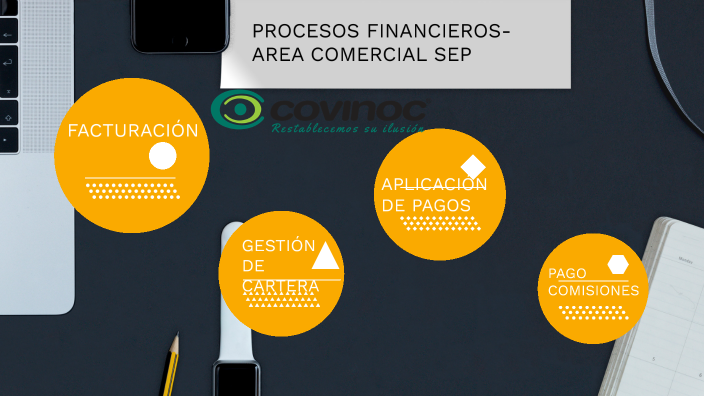 FLUJO ÁREA COMERCIAL by viviana sanchez on Prezi