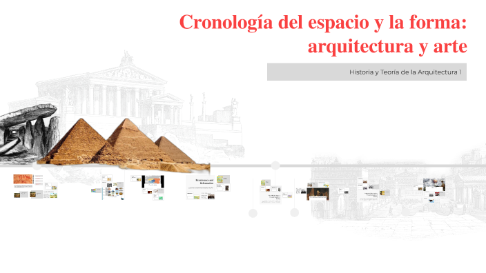 Timeline of History by paz benavides on Prezi