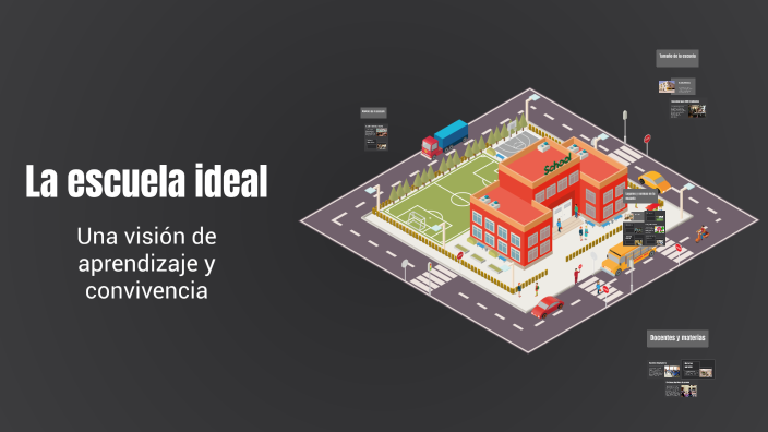 La escuela ideal by Jenssen Becerra on Prezi