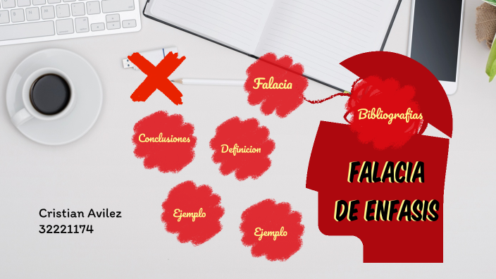FALACIA DE ENFASIS by cristian Avilez on Prezi