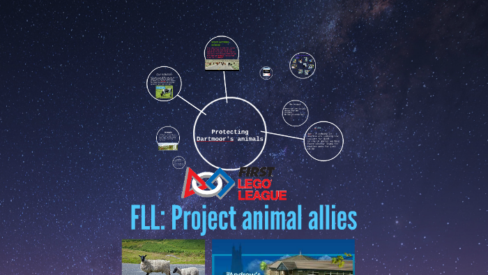 FLL: Project animal allies by Lego League on Prezi