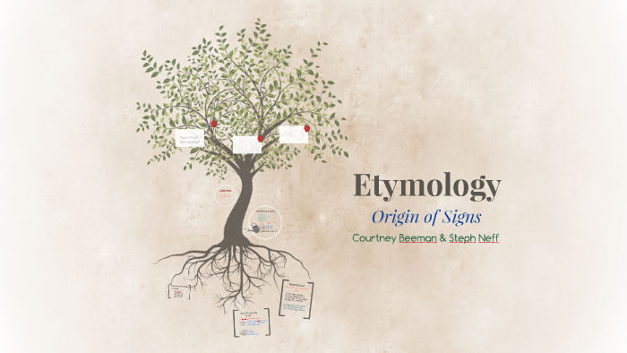 Etymology: Origin of Signs by Courtney Beeman on Prezi