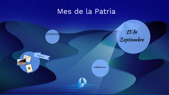 MES DE LA PATRIA by johanna sibaja on Prezi