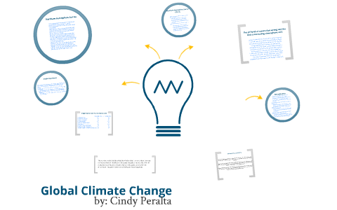 Global Climate Change by Cindy Peralta on Prezi