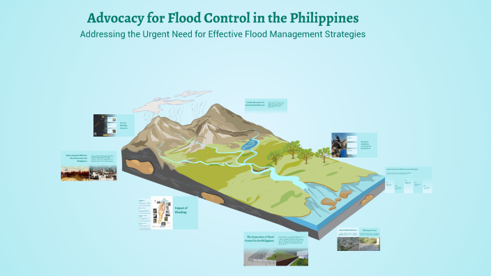 Advocacy for Flood Control in the Philippines by Jeyzellyn Balubal on Prezi