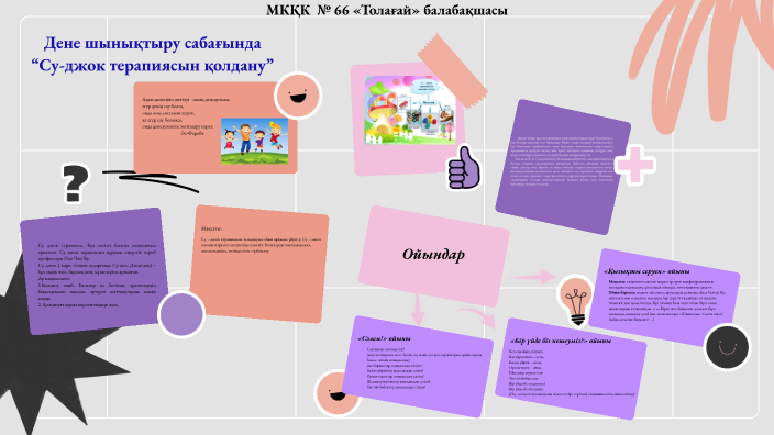 The Power of Innovation by Балтабай Кенжебеков on Prezi