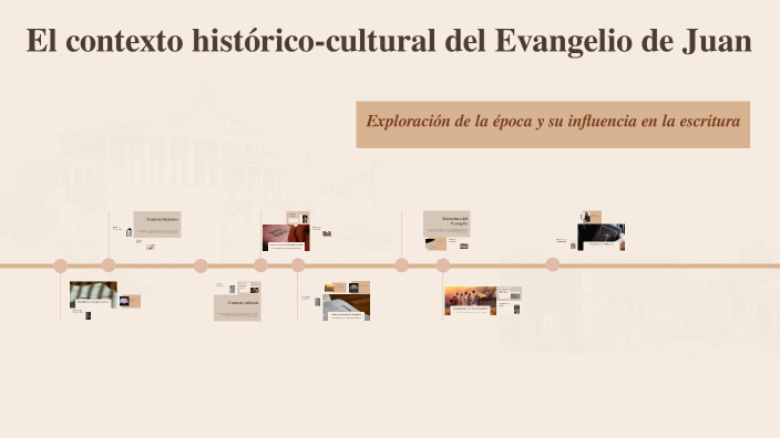 Contexto Historico Y Cultural Del Evangelio De Juan