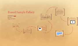 Biased Sample Fallacy By Madeline Eppel