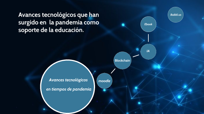 Avances tecnológicos surgidos en la pandemia como soporte de la ...