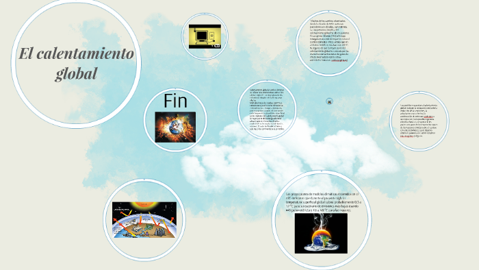 El calentamiento global by paula rincon on Prezi