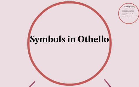 Symbols in Othello by on Prezi