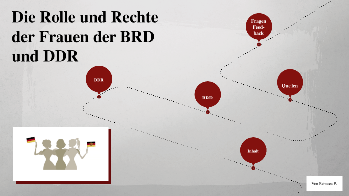 Rolle Der Frau Früher Und Heute rolle der frau ddr und brd by Rebecca Peters on Prezi