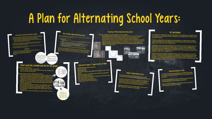 Alternating School Year Outline by Cara Nichole on Prezi