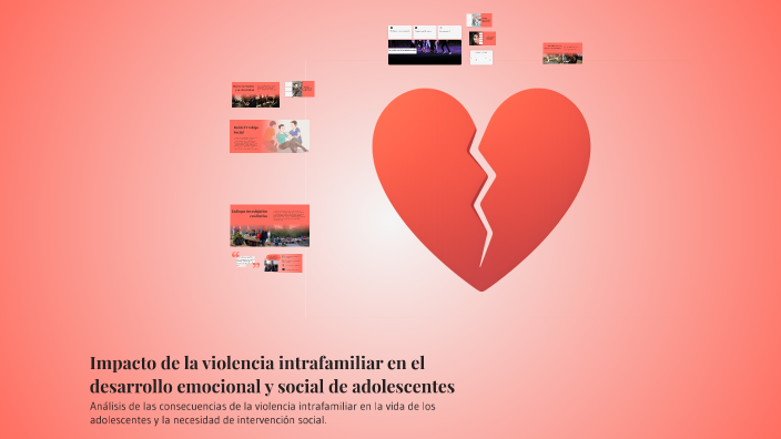 Impacto de la violencia intrafamiliar en el desarrollo emocional y ...