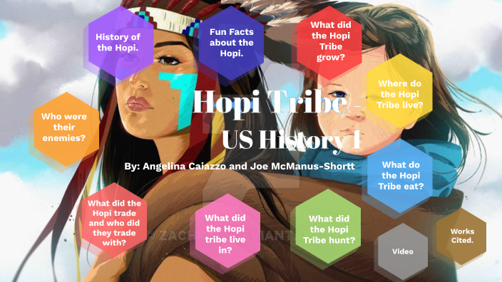 Hopi Tribe - US History 1 (Project #1) By Joe McManus-Shortt On Prezi