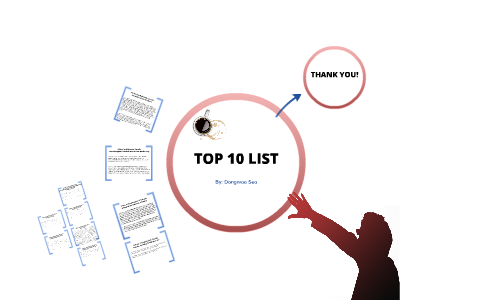 Free presentation software picture