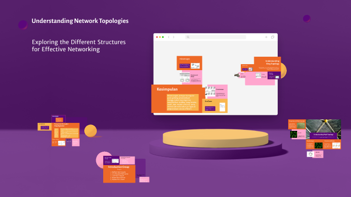 Understanding Network Topologies by Lira Musdahlifah Janna on Prezi