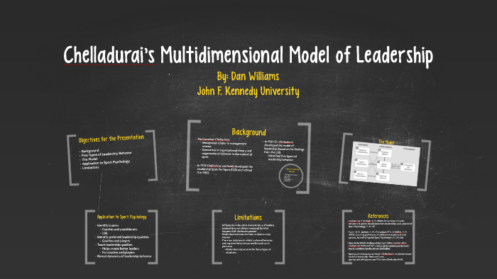 Chelladurai's Multidimensional Model of Leadership by Daniel Williams ...