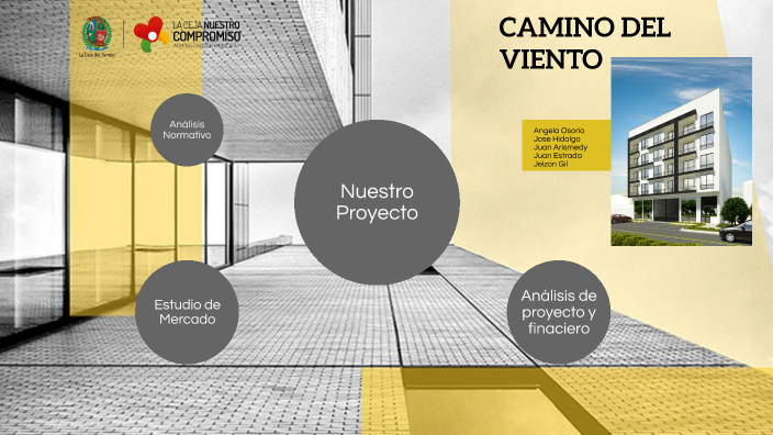 Camino del viento by Jeizon Gil on Prezi